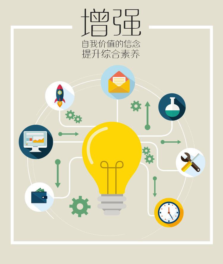 北京拓展训练