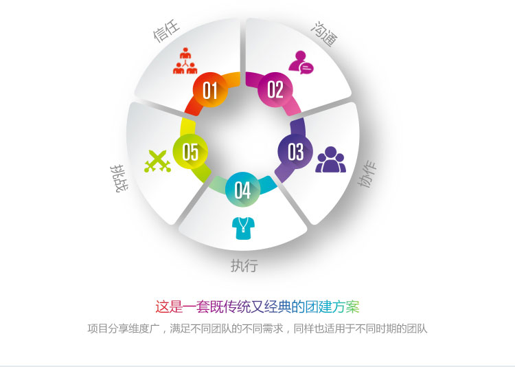 北京拓展训练