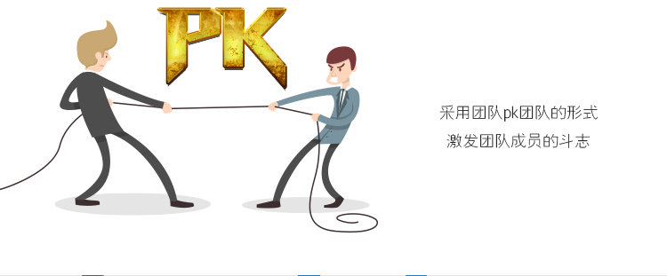 北京拓展训练