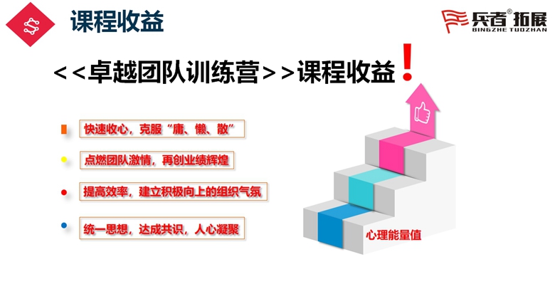 北京拓展训练