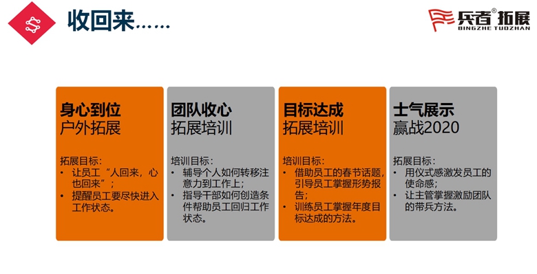 北京拓展训练